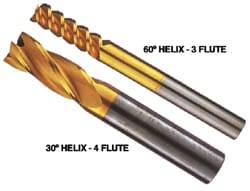 Low vs High Helix End Mill