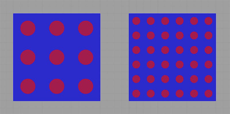 Carbide Grain Size