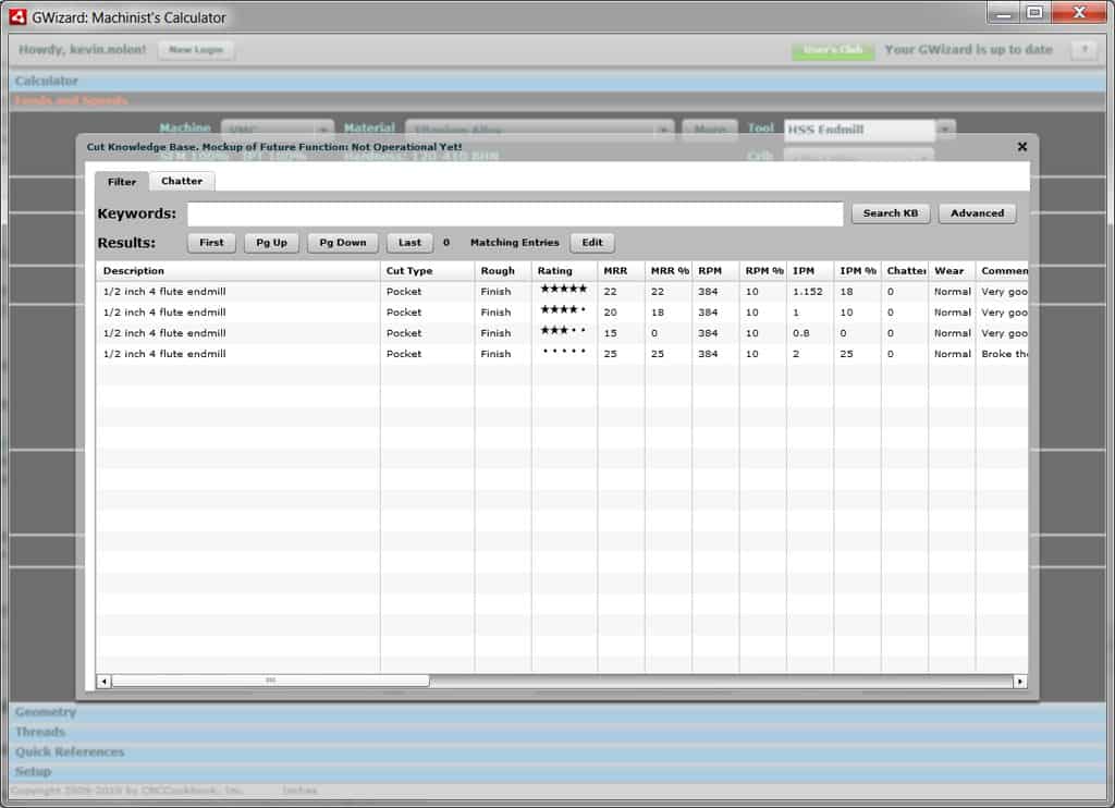 Screenshot of a software interface titled "gwizard: machinist's calculator" with a table displaying ratings and properties of different fluids and anvils.