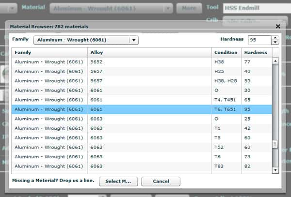 Metal alloy database table on CNCCookbook.com website.