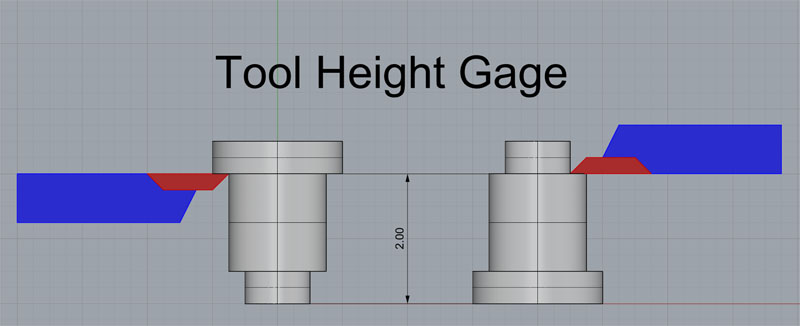 turning tool height gage