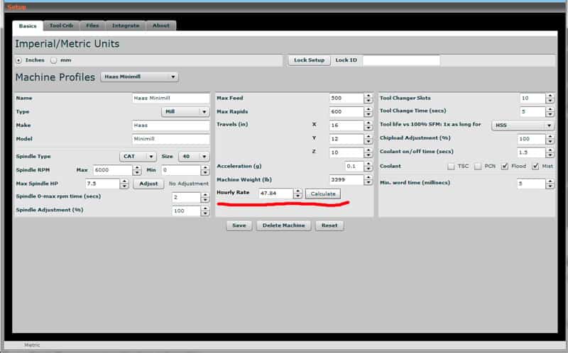 CNC Machine Hourly Rate Calculator