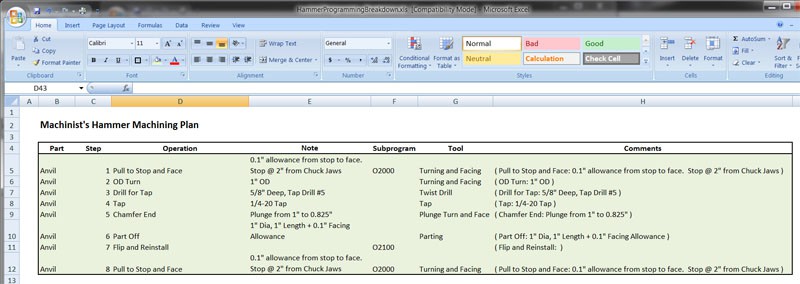 Machining programming worksheets.