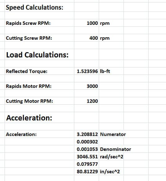 MotorSizingResults