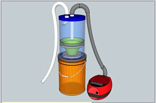 Cyclone dust collector for shop vac