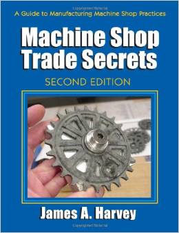 TradeSecrets