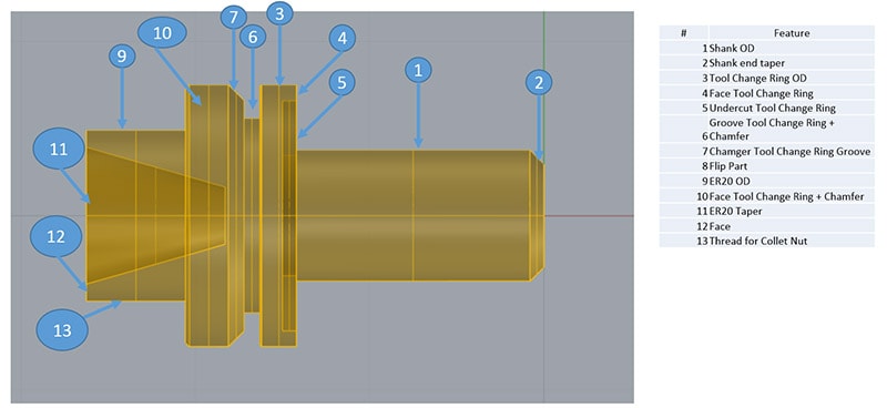 ProtoLabsER20TTSFeatures2