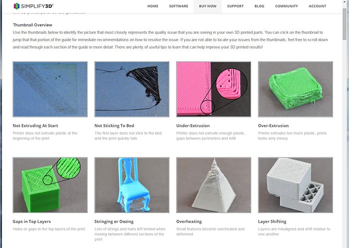 A website providing a pictorial guide for troubleshooting and improving 3D print quality.