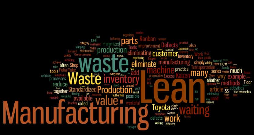 Lean Manufacturing Principles