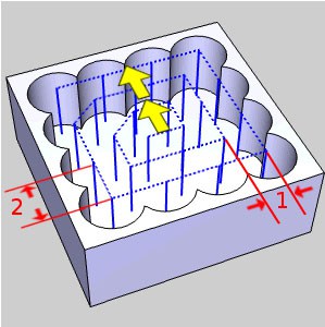 Plunge Milling Roughing a Pocket