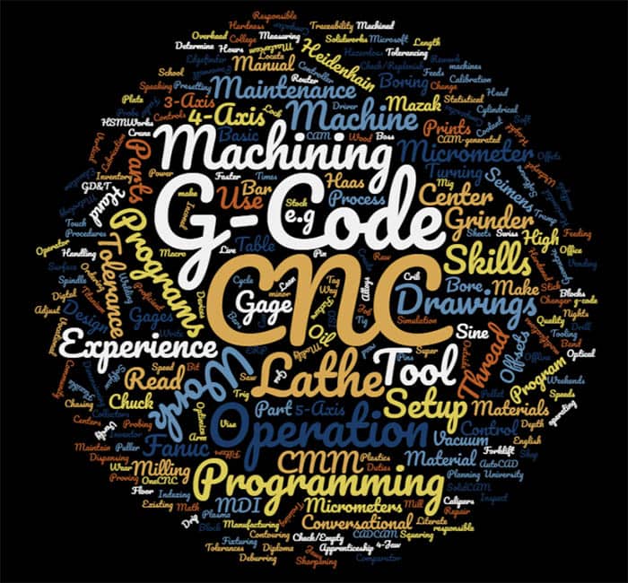 CNC Machine Operator Skills & Machinist Skills [Quick Guide]