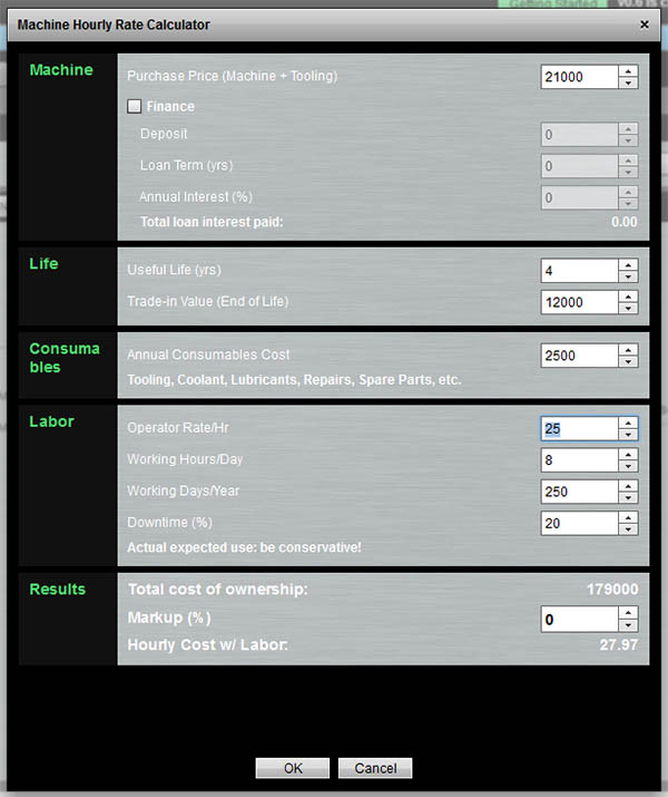 Tormach 1100 Machine Hourly Rate Calculation