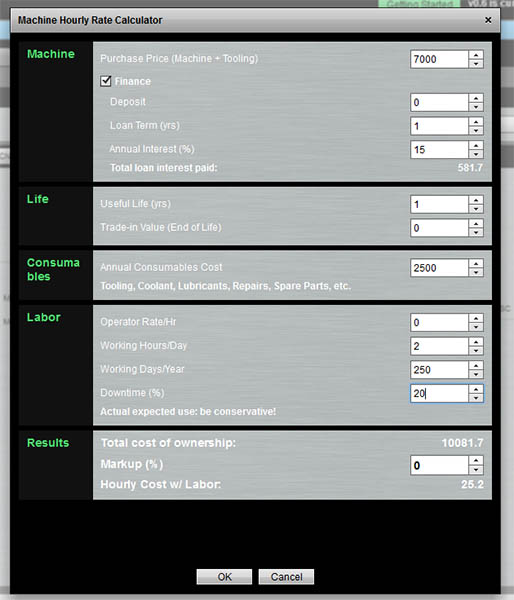 CNC Machine Hourly Cost Calculator