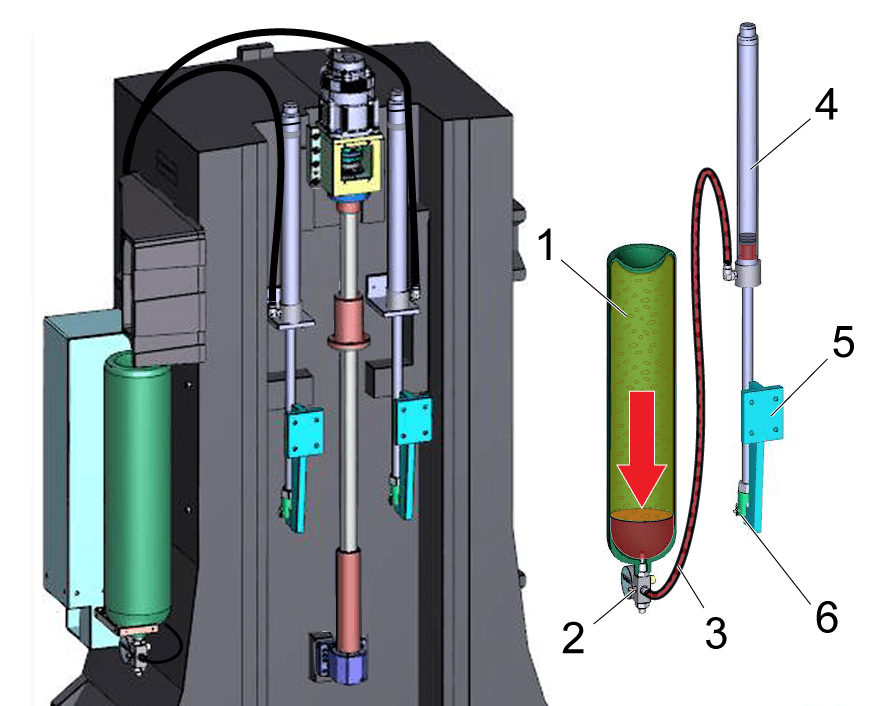 haas hydraulic z-axis counterbalance