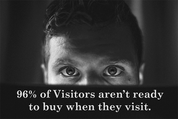 Lead nurturing is the website's biggest problem as 9% of visitors aren't ready to buy when they visit.