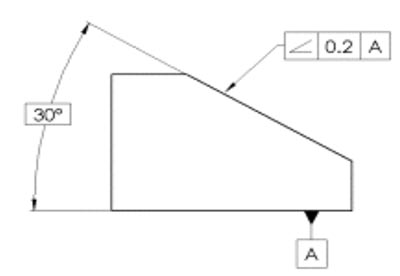 gd&t angularity symbol callout example