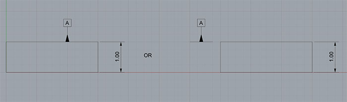 datum symbol surface