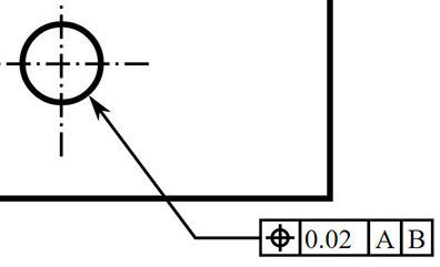 gd&t basics geometric dimensioning and tolerancing