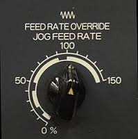A gauge with black needle at "0%" on dial, white outlined with numbers 50-150.
