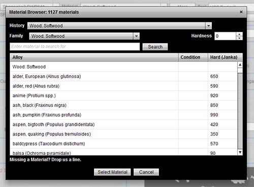 feeds and speeds for wood, Feeds and Speeds Calculator Wood