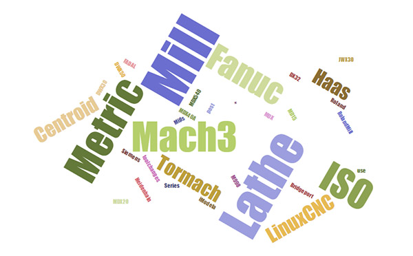 Computer-aided manufacturing software dialects in a word cloud.