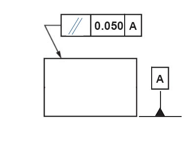 gd&t parallelism symbol callout example