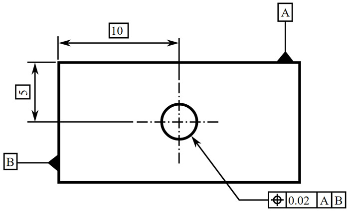 gd&t basics geometric dimensioning and tolerancing