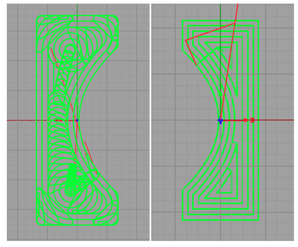 A drawing of a cutting speed formula and a drawing of a green line.