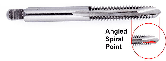 Spiral threaded metal fastener