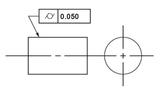 cylindricity symbol callout example