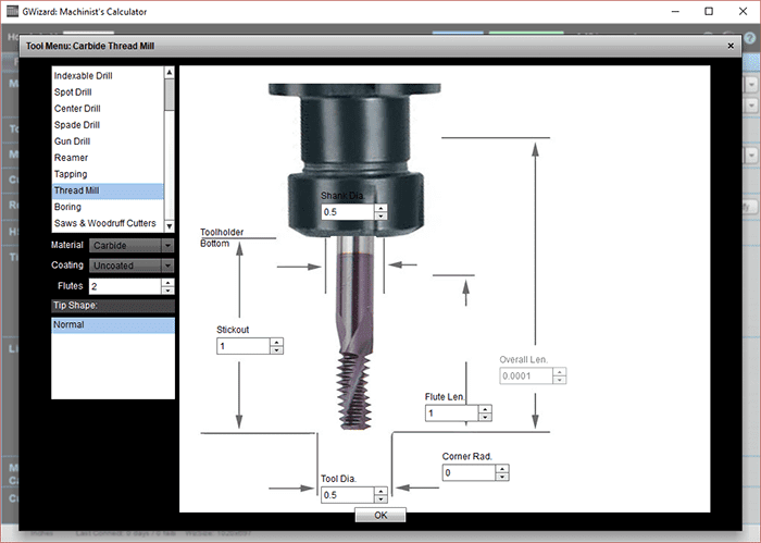 Thread Mill Thread Milling Speeds Feeds Cutters GCode 