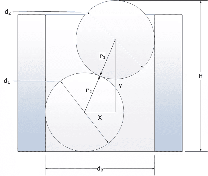 Technical diagram featuring two circles with labeled radii.