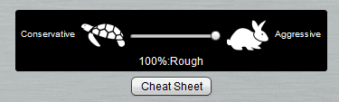 Black banner with "100%:Rough" centered between a turtle and a rabbit.