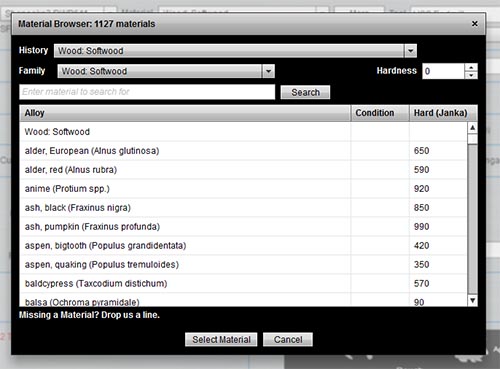 Screenshot of a table listing material hardness values.
