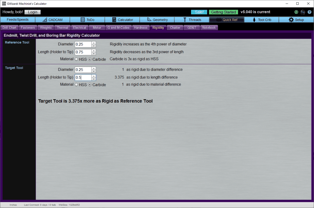 Calculator on machining website with input fields and graphing feature.