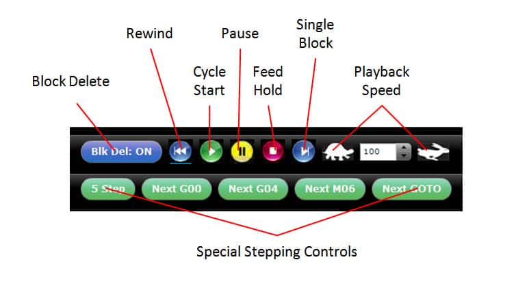 Screenshot of audio/video player controls with colored buttons and sliders.