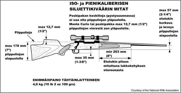Technical diagram of a rifle with labeled dimensions in black and white.