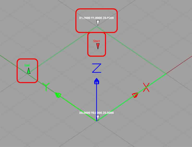 Geometric shape with measurement markers in a 3D CAD design.