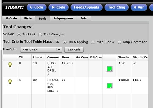 Machining metrics table screenshot.