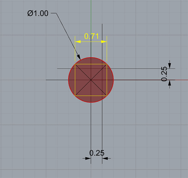 Grey background with grid, red circle, yellow lines and numbers.