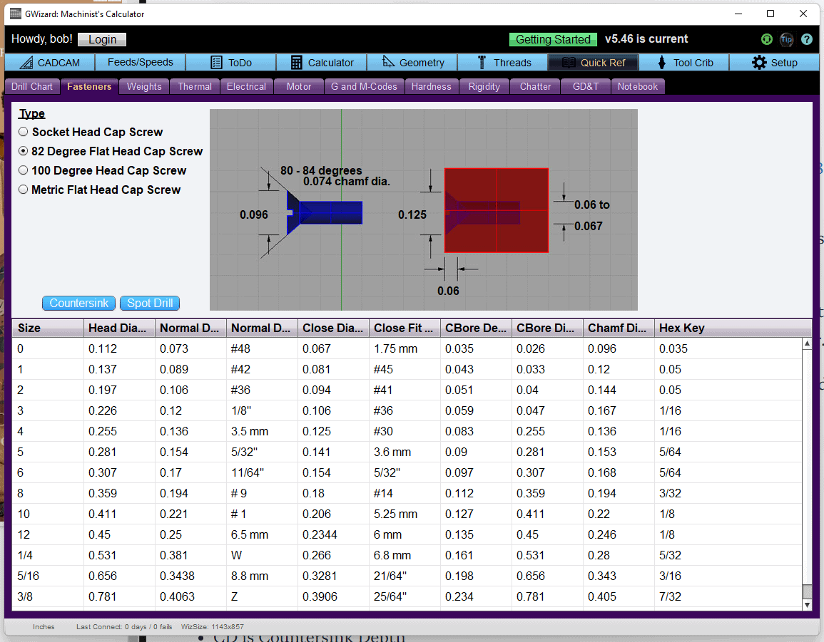 Machinist's Calculator Tool: GWizard.