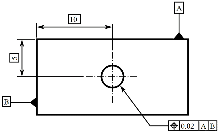 GD&T Basics: Understanding Basic Dimensions in GD&T